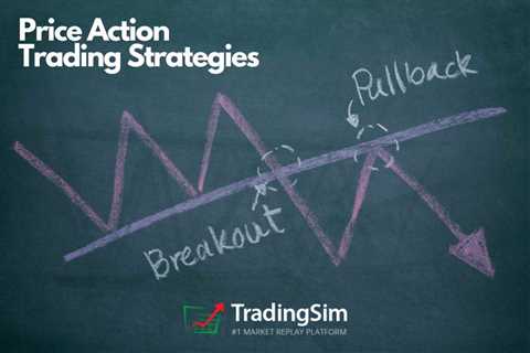 6 Best Price Action Indicator Trading Strategies