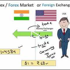 What is forex trading? Basics of forex trading || Foreign exchange || How to earn money online?