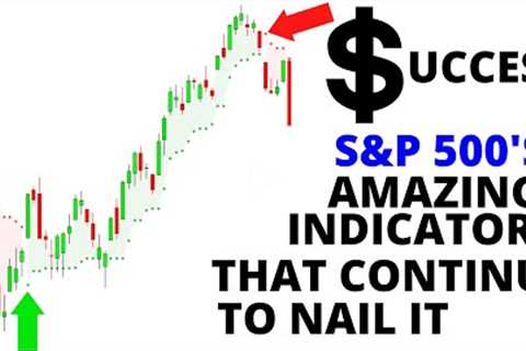 Stock Market CRASH: Follow These Indicators And You Will Have Great Success! (SPX QQQ Investing)