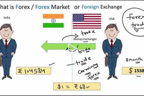 What is forex trading? Basics of forex trading || Foreign exchange || How to earn money online?