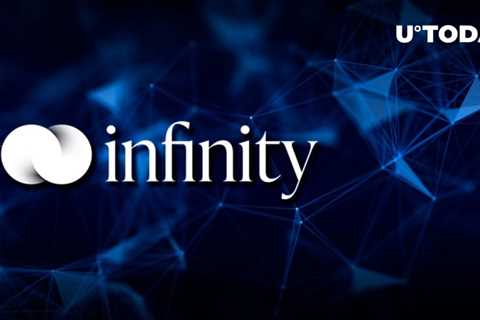 Infinity Exchange Introduces Groundbreaking Fixed Income Solution