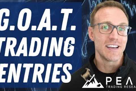 G.O.A.T. Systematic Trading Entries | #1 Best Strategy Entry