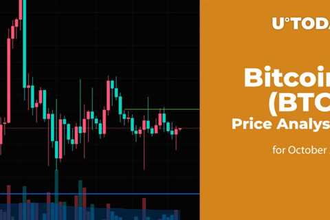 Bitcoin (BTC) price analysis for October 27th