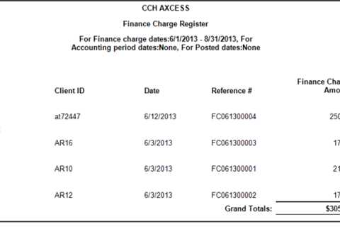 What Are Finance Charges?