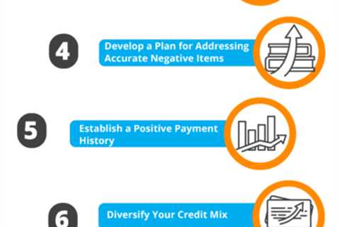 9 Tips for Improving Your Credit and How to Do It