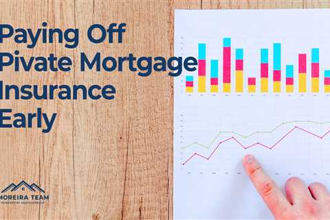 How to Pay Off Private Mortgage Insurance Early